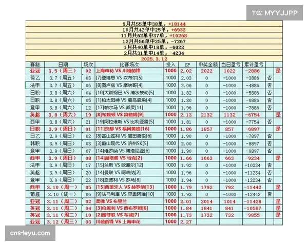 亚冠赛事日程密集 球队阵容深度与轮换策略成关键